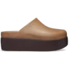 Dylan Platform Clog Dylan Platform Clog