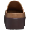 Dylan Platform Clog Dylan Platform Clog