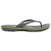 Schuhe Sport-Hausschuhe «Green»